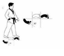 position Ap seugui