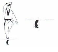 position Haktari seugui